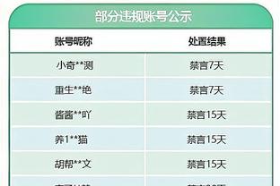 最长的河！祝NBA巨星詹姆斯39岁生日快乐！？